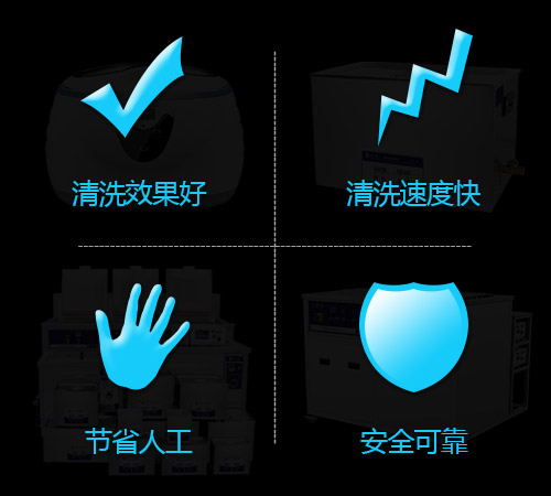 超聲波清洗機(jī)清洗技術(shù)優(yōu)勢